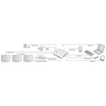 Digitus Da-70863 Usb Type-C Multi Çevirici - 1