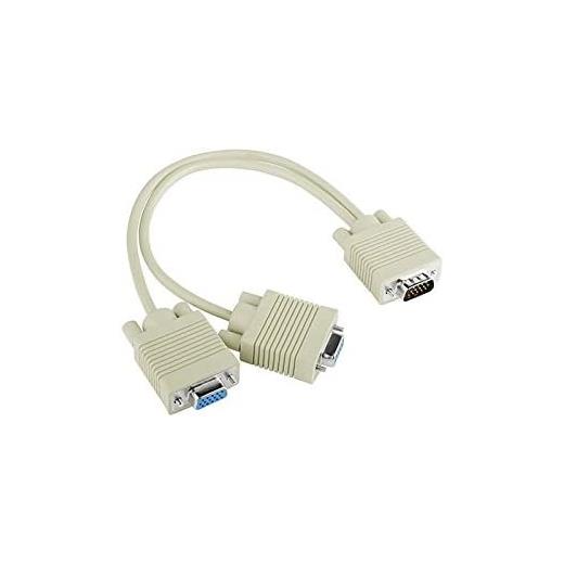 S-Link Slx-Vga152 2 X Vga Çoklayıcı Splitter